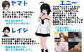 リバースタクティクス 〜寝取りと寝取られの狭間〜