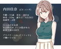 デリヘル呼んだら女友達だったんだが！？ 〜あるいは、ハルを売る少女について〜