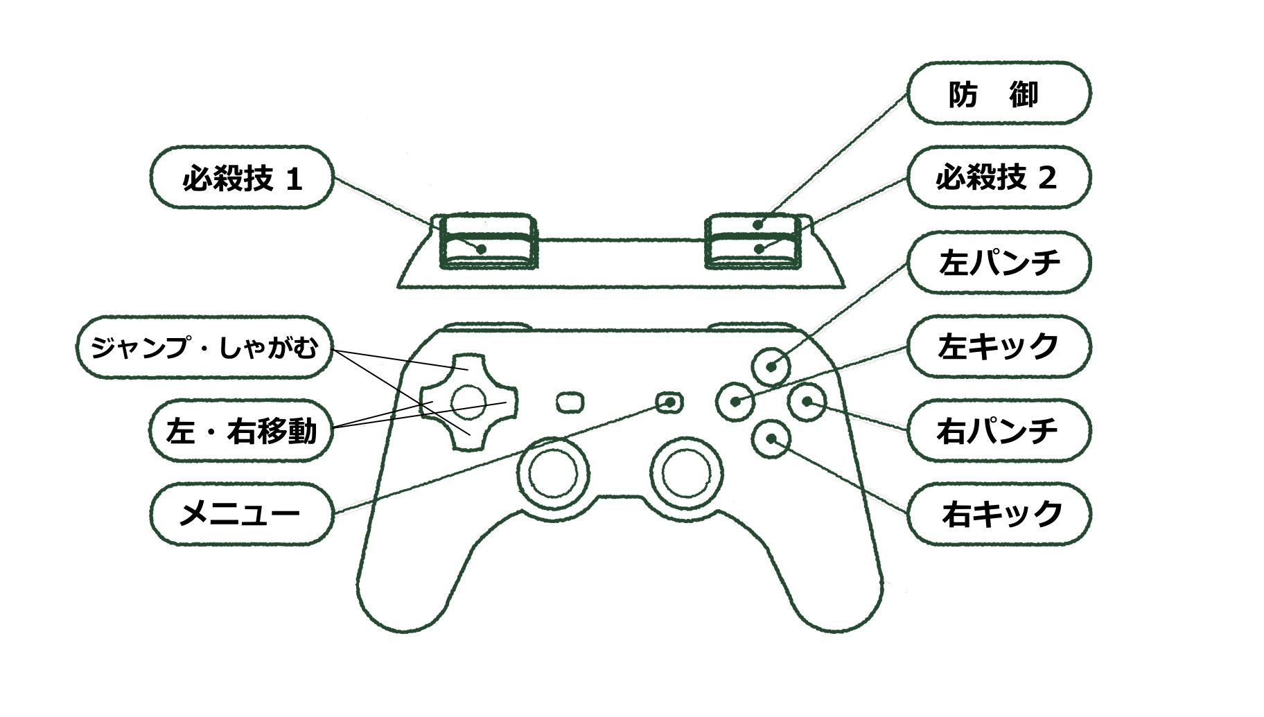 キーボードで操作可能なキャラは合計9人で対戦プレイ【ストリートスパルタン功夫】1