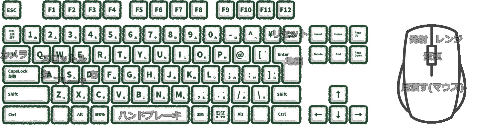 マッドレーシング ? 怒りのおっぱいロード ?画像no.4