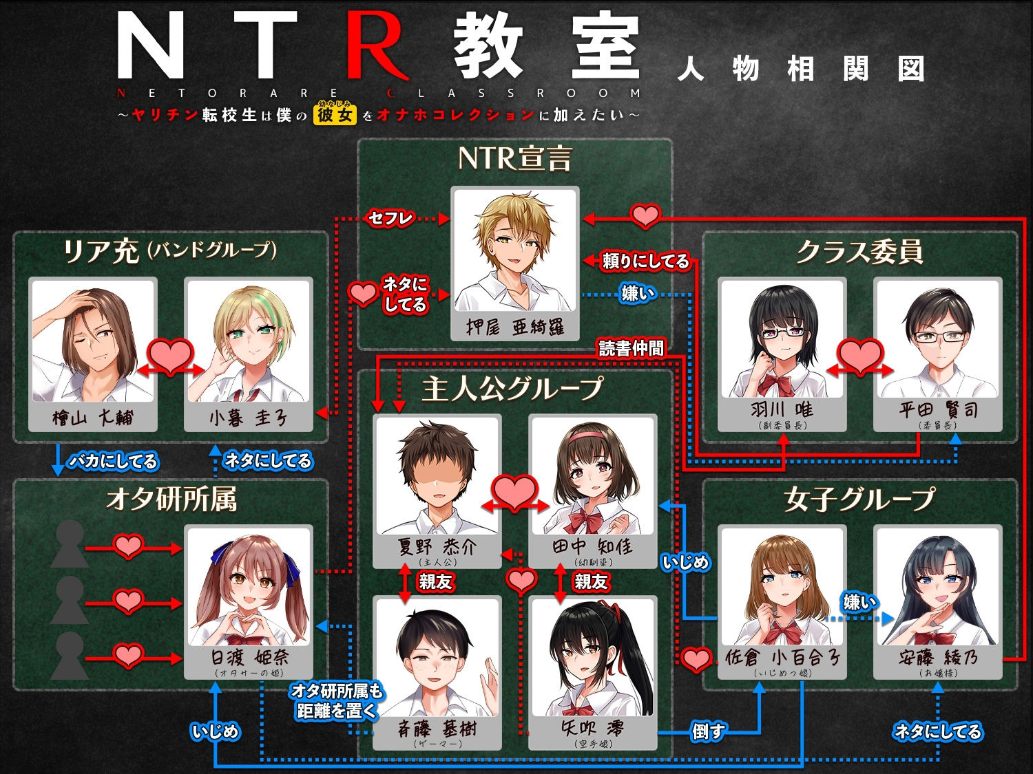 緑の帝国オールインパック〜ヤリチン転校生＆ゴブリンのNTR秘術〜 画像6