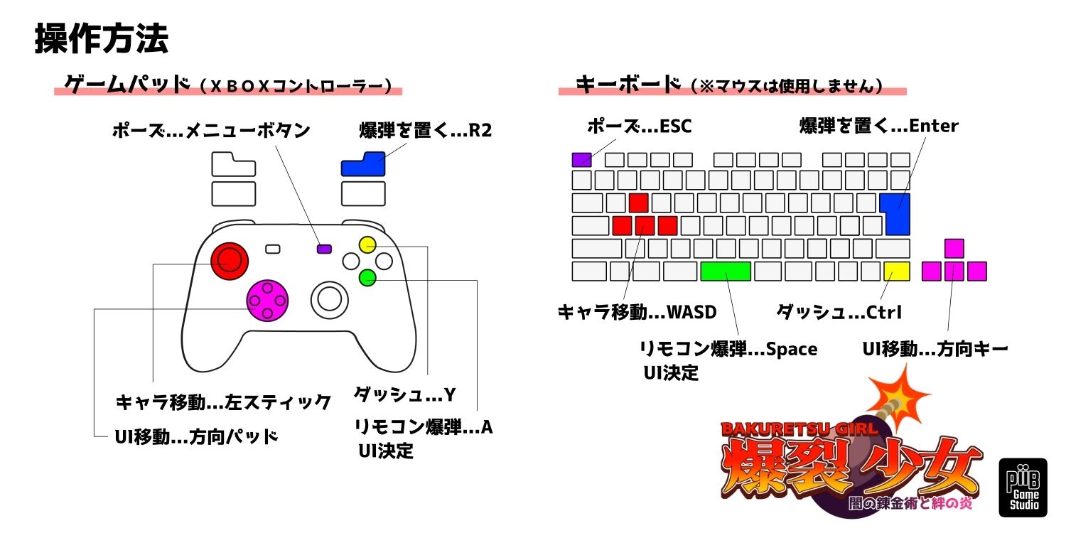 サンプル-爆裂少女 闇の錬金術と絆の炎 - サンプル画像