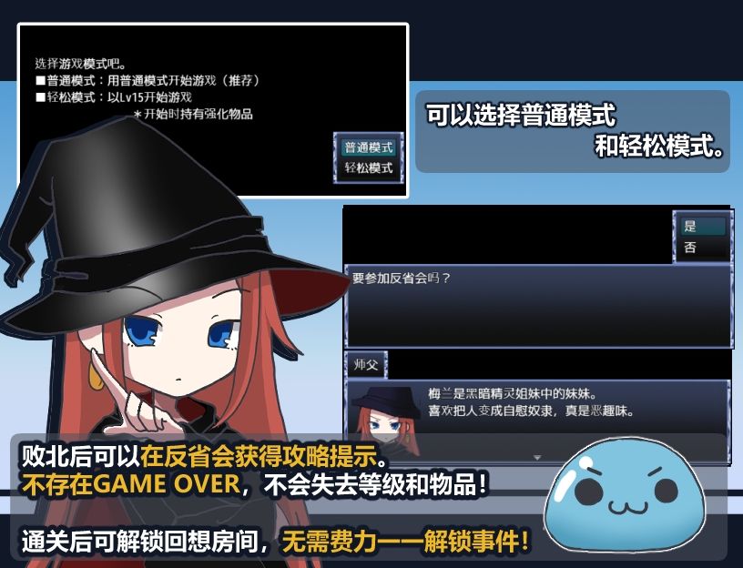 魔法少女露娜的劫？（？体中文版） 画像6