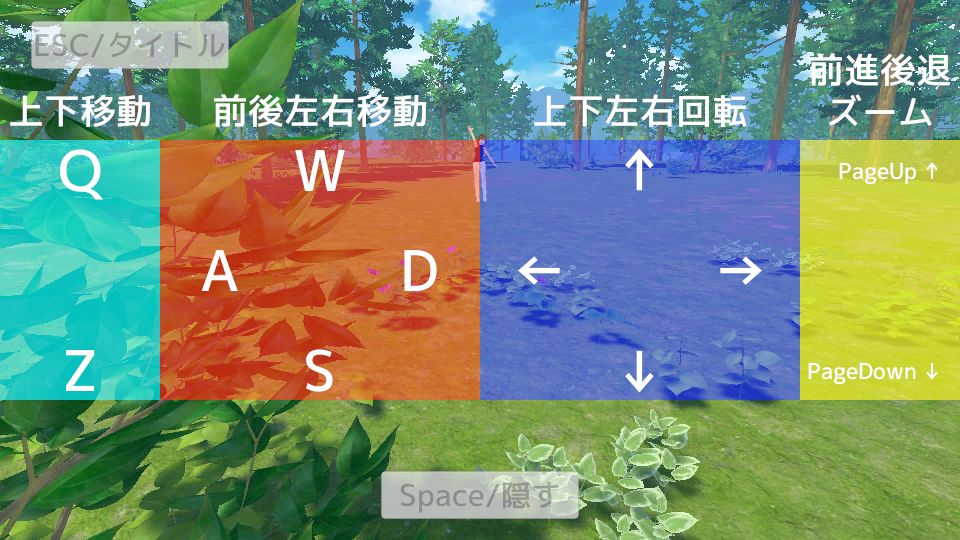 ボテバラサバイバー【スマホプレイ版】 画像2