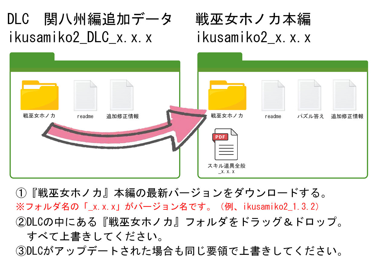 【DLC】戦巫女ホノカ―関八州編追加データ―_6