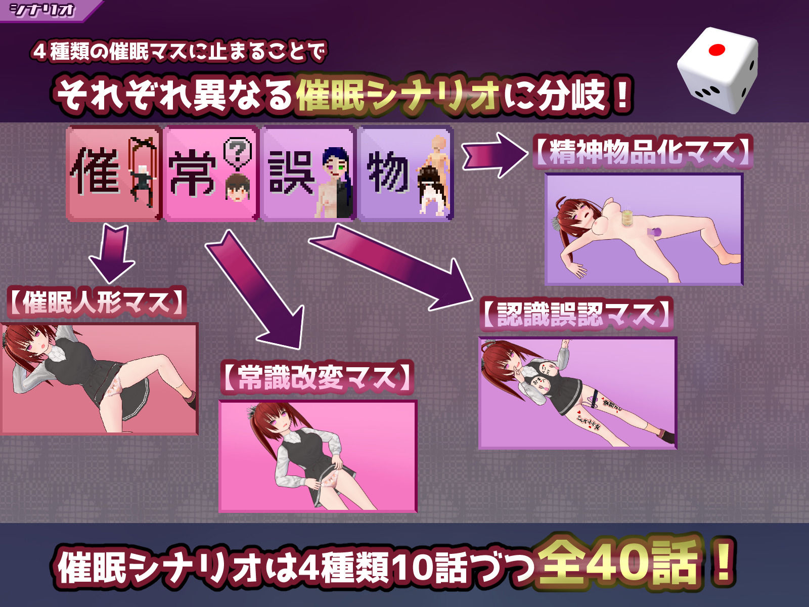 催●改変すごろく〜催●人形・常識改変・認識誤認・精神物品化〜 画像5
