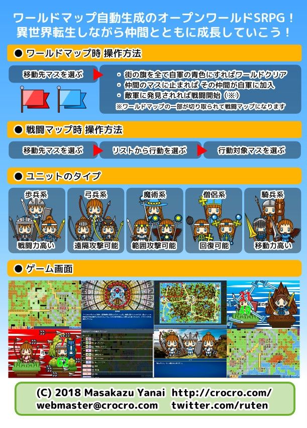 無限世界SRPG 画像2