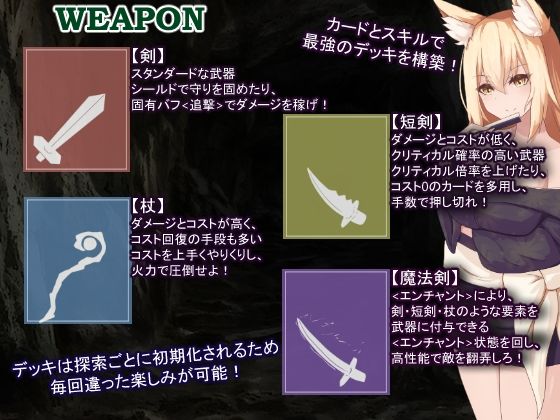 AvariceDungeon デバフカードや状態異常だらけの男性受けデッキ構築ローグライト 画像9