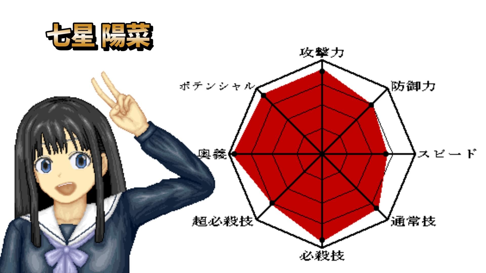 サンプル画像2:元気なエスパー少女「ヒナ」WOLF〜エッチなアップデート型格闘ゲーム〜 追加キャラ(WOLF) [d_529796]