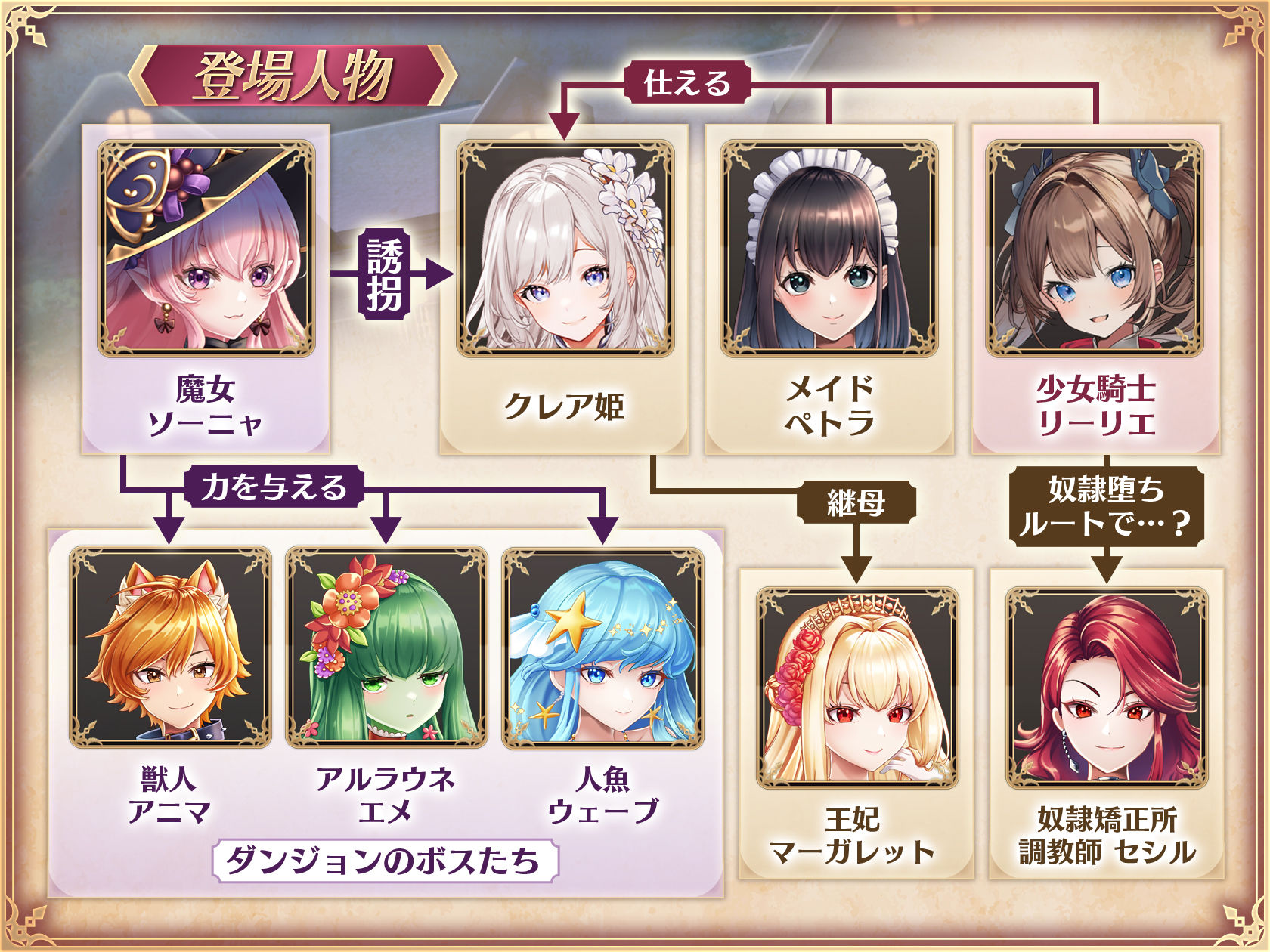 サンプル画像6:少女騎士リーリエの姫様救出物語(萌工房) [d_534422]