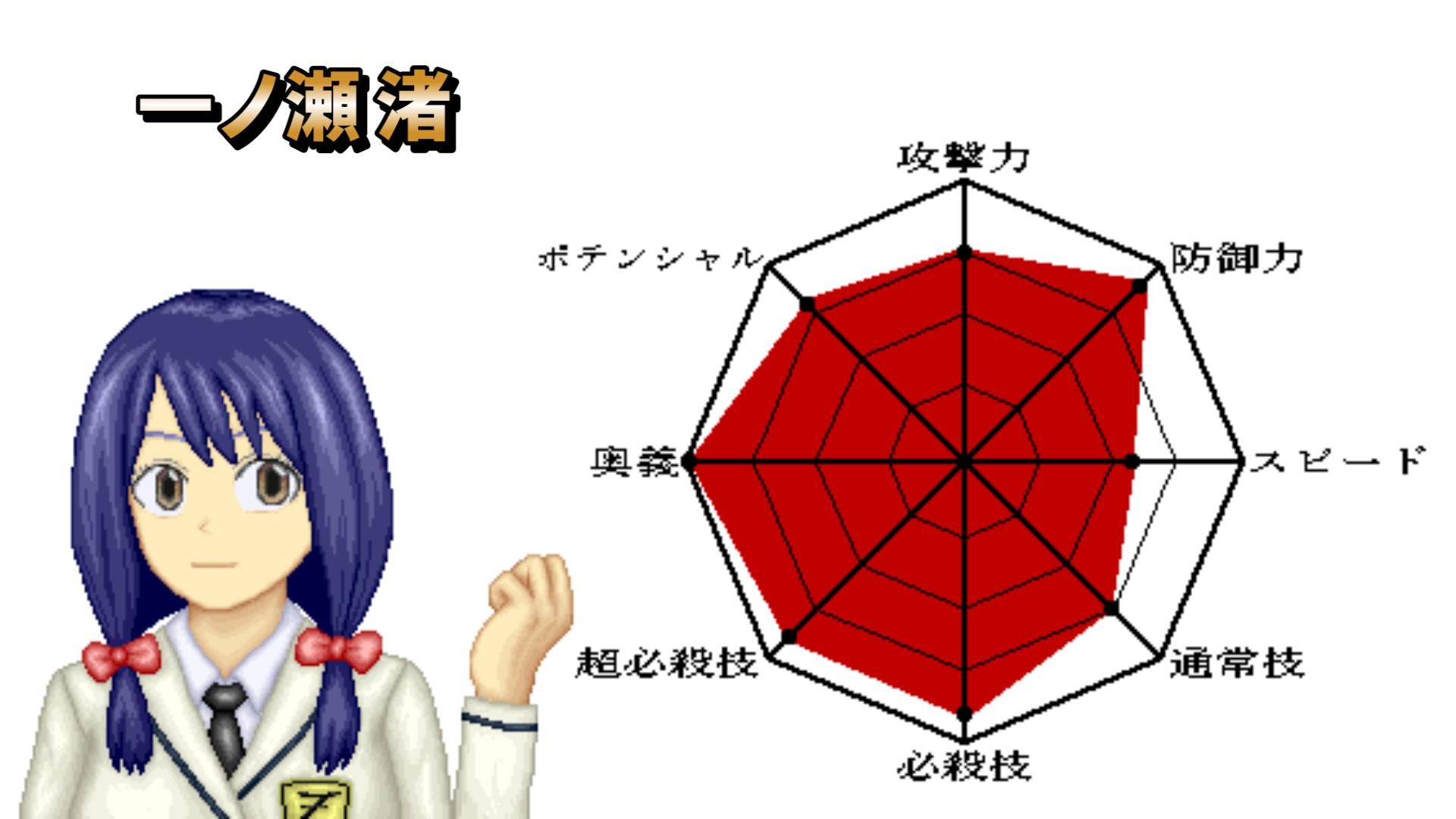 サンプル画像2:おしとやかなお嬢様「ナギサ」WOLF〜エッチなアップデート型格闘ゲーム〜 追加キャラ(WOLF) [d_588774]