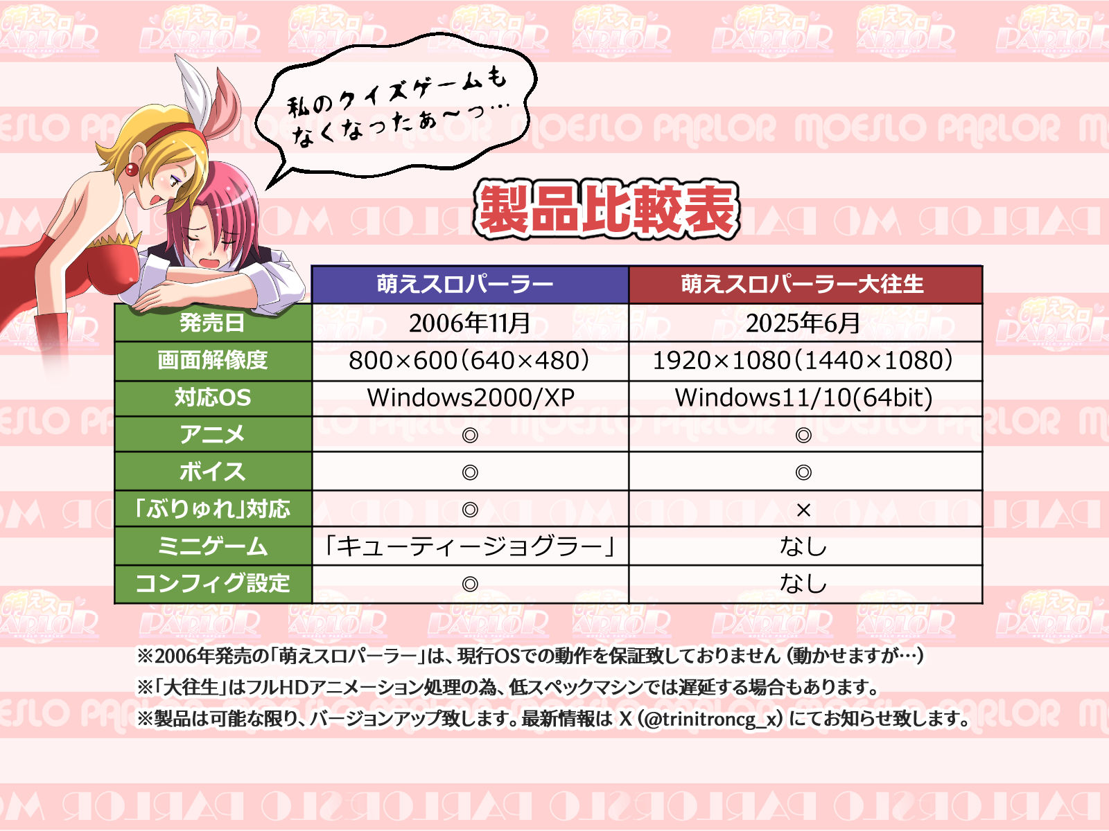 サンプル画像4:萌えスロパーラー大往生(トリニトロンCG) [d_601552]