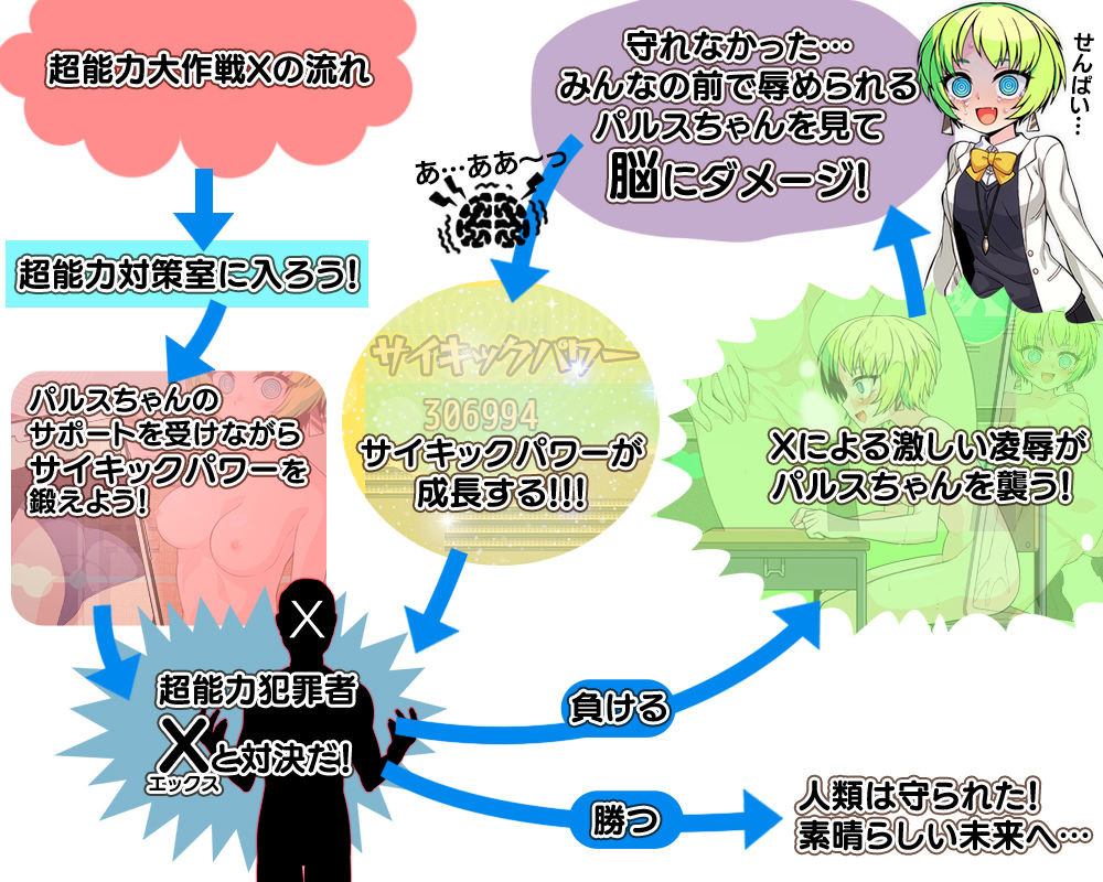 サンプル画像1:超能力大作戦X(あぶらそば日和) [d_656477]