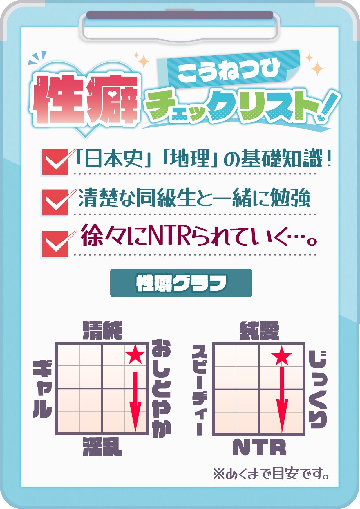 【CV:逢坂成美】エロゲーで学ぶ共通テスト対策！『日本史』『地理』〜副教科もしっかり抑えて、俺の事が大好きなクラスメイトを、寝取られないようにする話〜 画像5