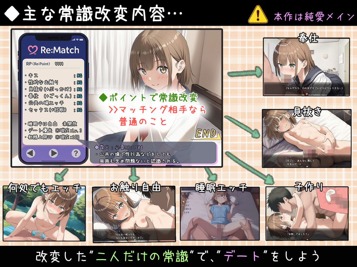 サンプル画像4:常識改変マッチング〜二人だけの特別ルール〜(いちえ工房) [d_665393]