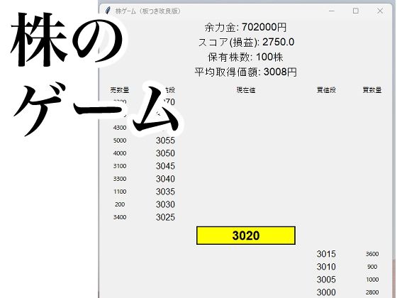 【無料エロ漫画】株のゲーム(ラフライフ) d_677393