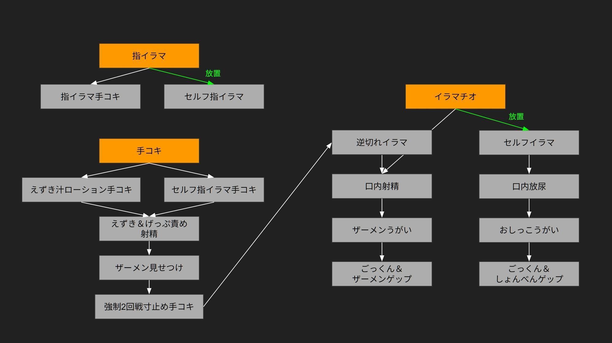 サンプル画像5:いらまちお界猥(おぱんてぃおぱんてぃ) [d_681220]