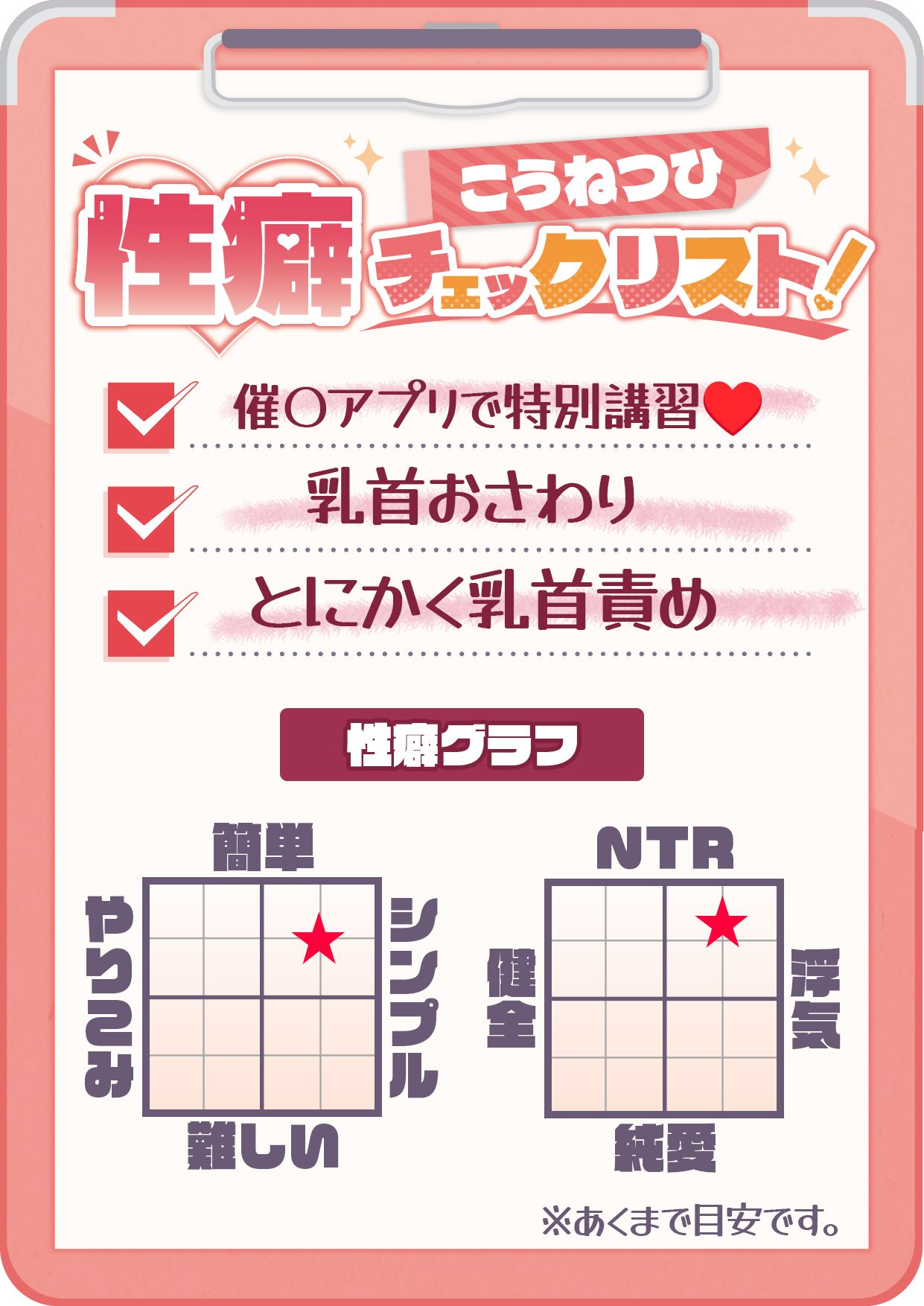 【CV:常盤はなこ、西瓜すいか】乳首催●〜学園アイドルたちをを乳首で堕とす催●アプリ〜【乳首おさわり】 画像5