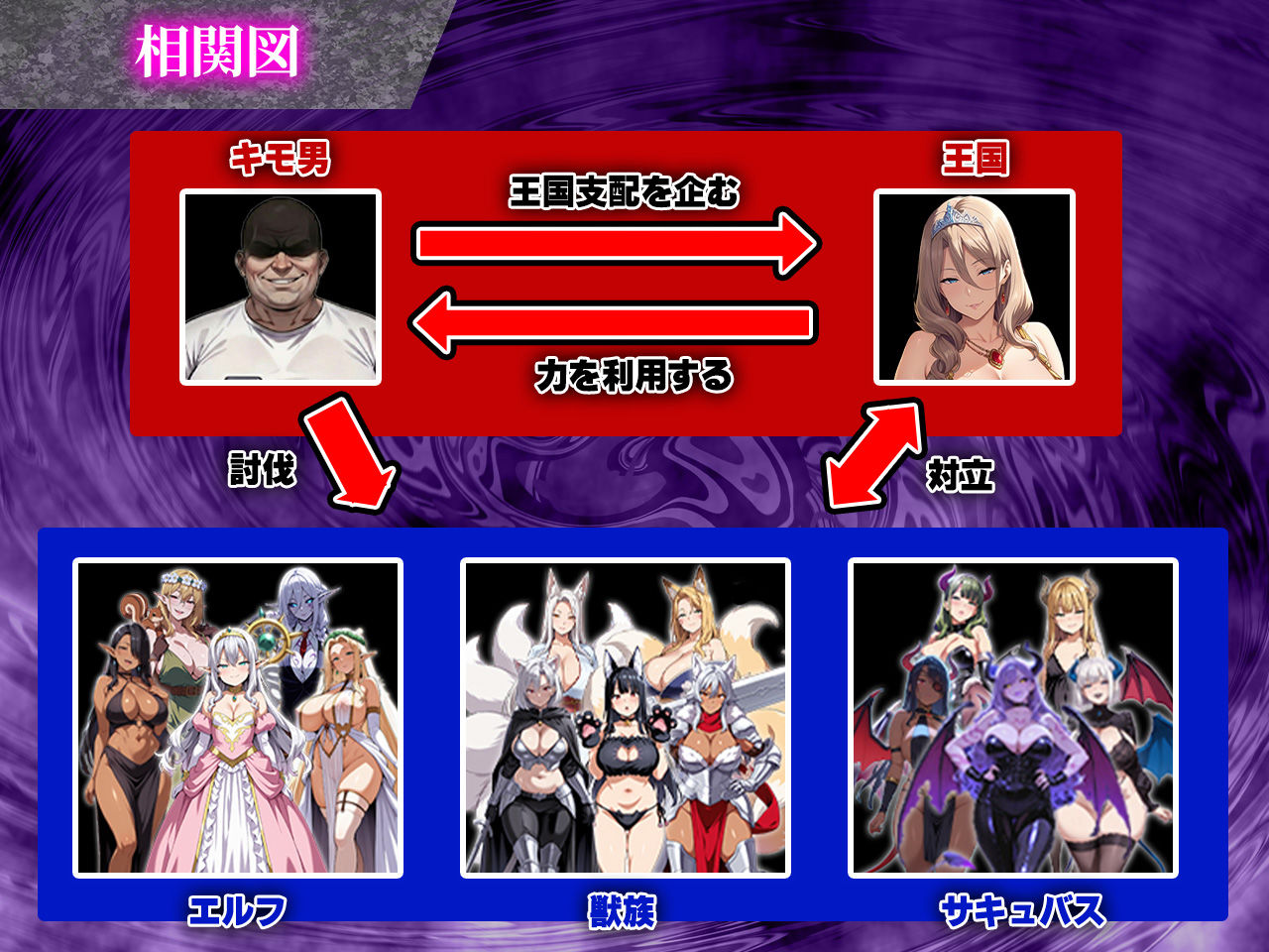 サンプル画像2:催●戦記〜異世界転生編〜(エロエロ天国) [d_688576]