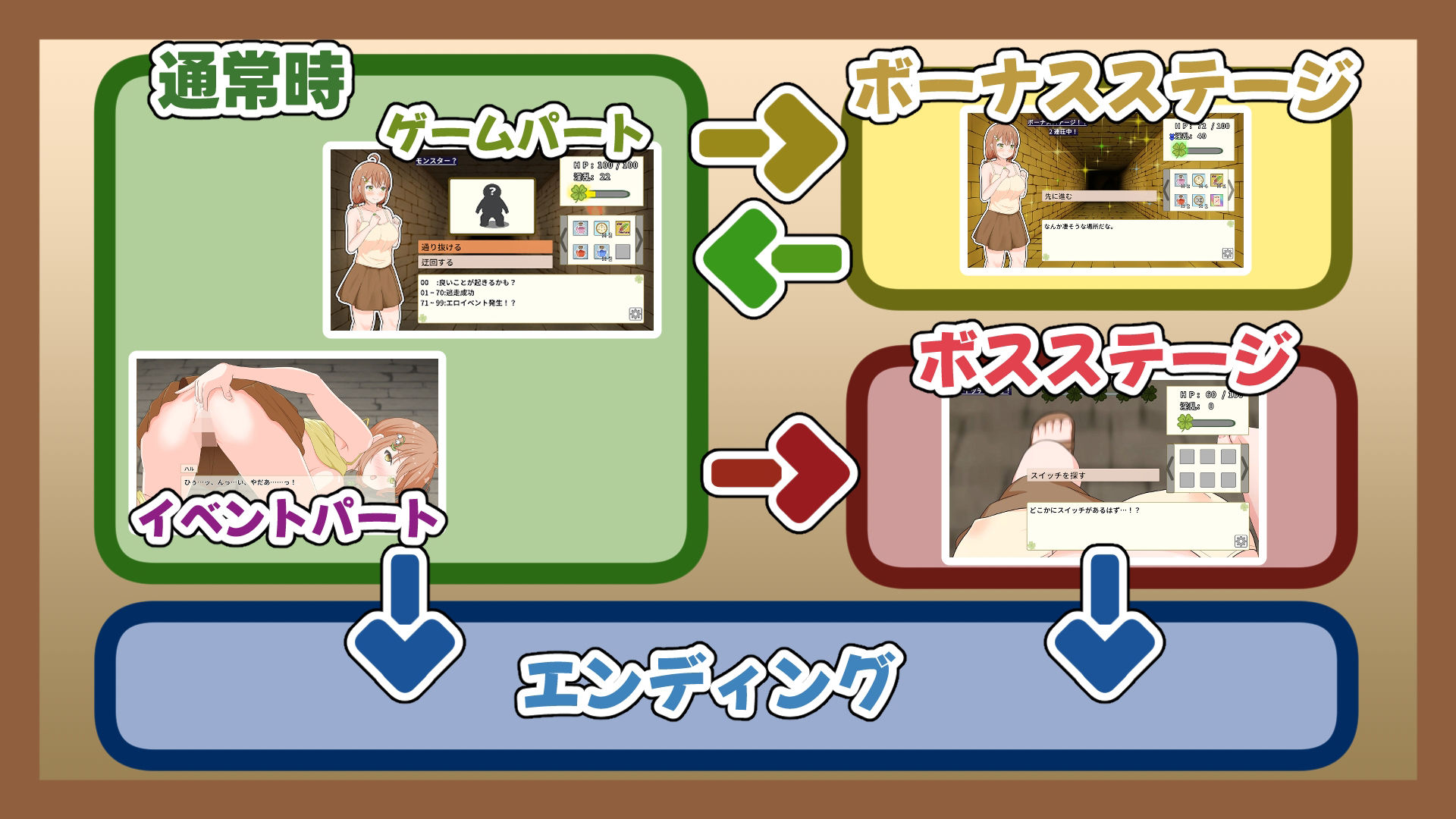 逆転少女の迷宮脱出 画像4