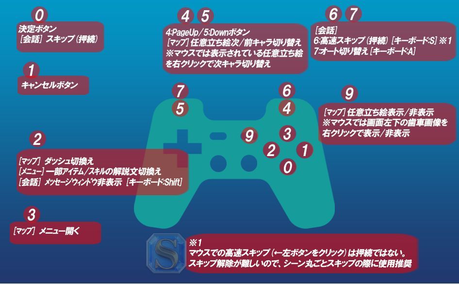 Doom_Another_Night 画像1