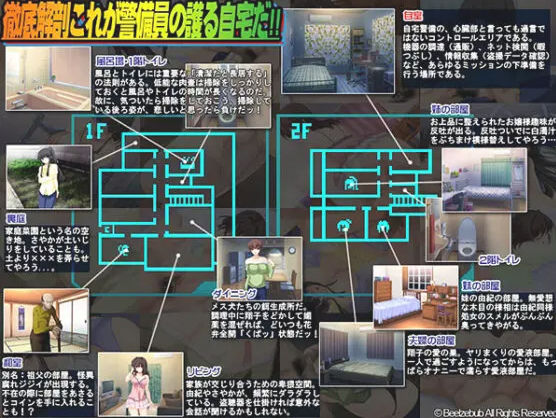 自宅警備員 全て挿入済み サンプル1