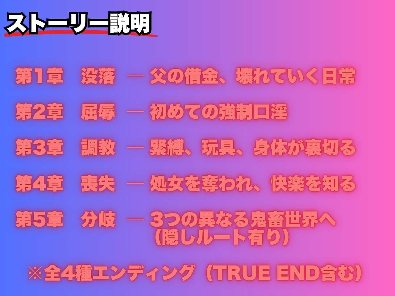 没落令嬢の代償 〜処女、借金のカタにいただきます〜 画像7