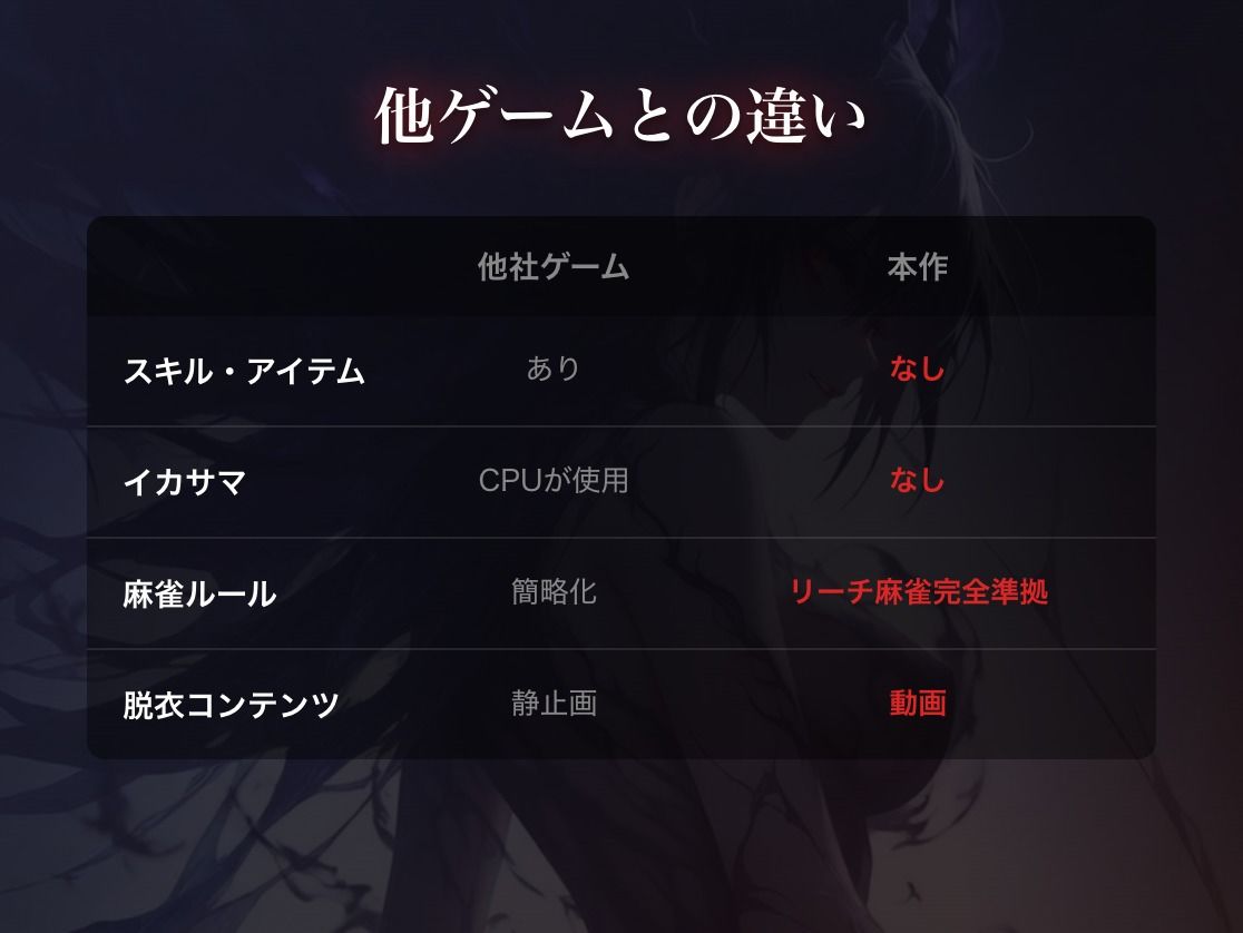 サンプル画像3:本格脱衣麻雀 〜魔王の暇つぶし編〜【？？？？？？？？多言語対応】(SF Create) [d_736652]