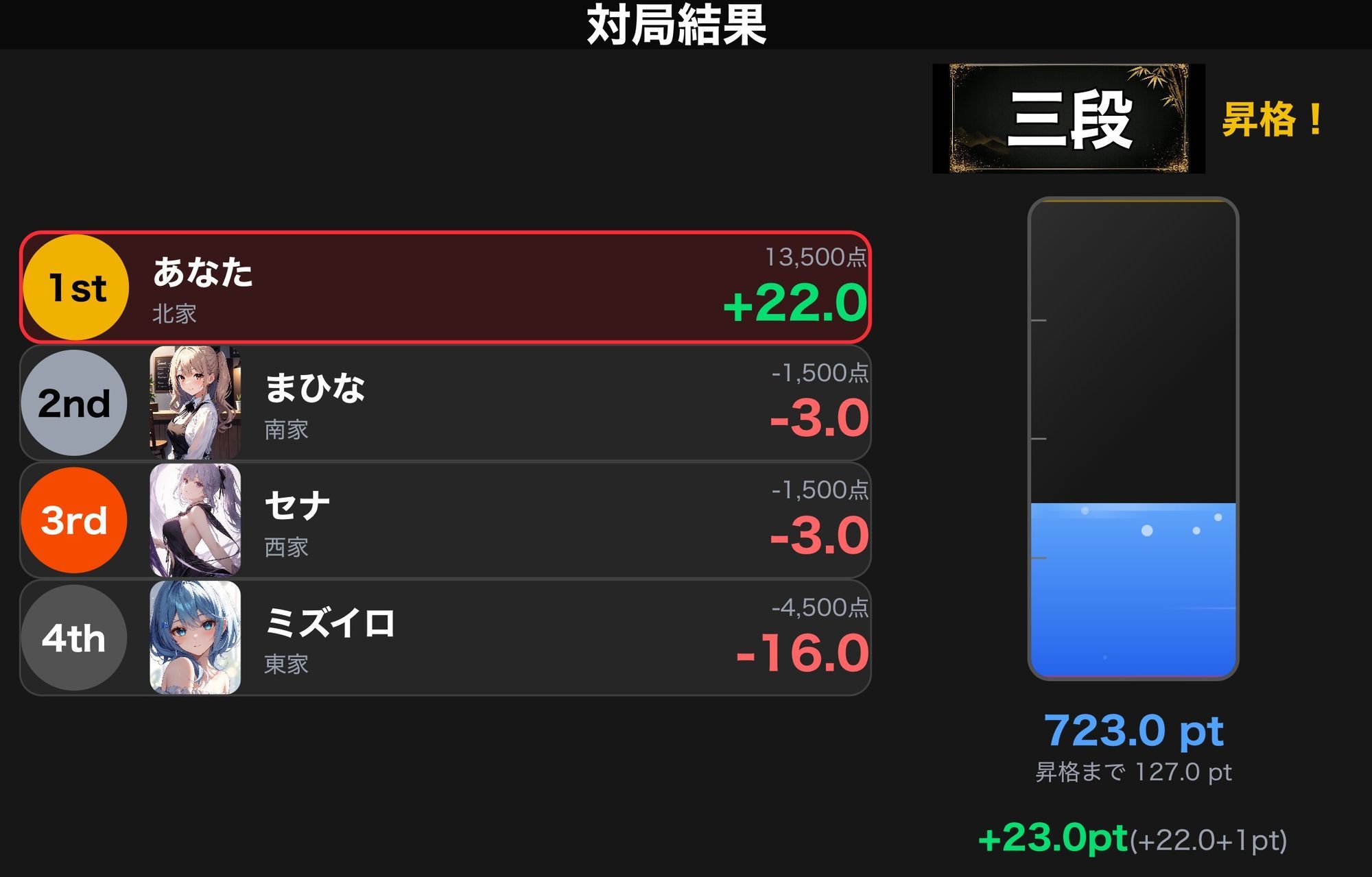 本格脱衣麻雀 〜魔王の暇つぶし編〜【？？？？？？？？多言語対応】 画像9