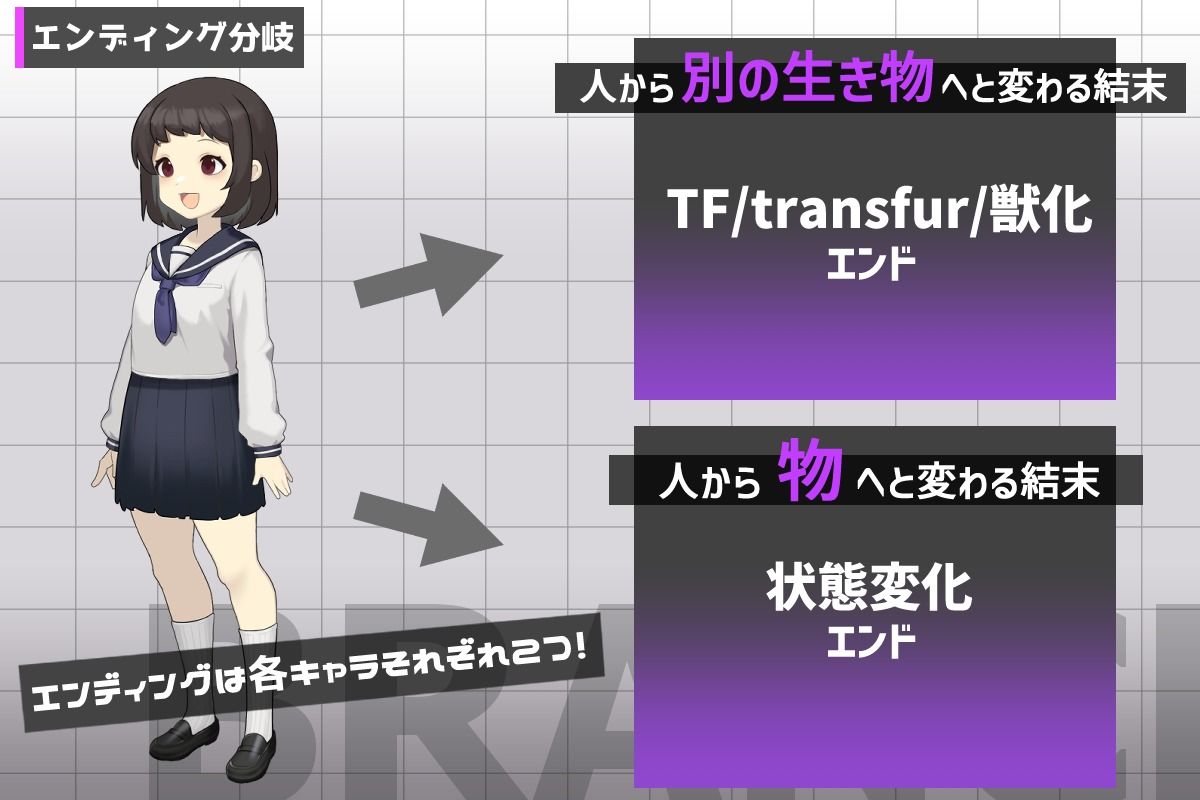 ミコトの変転成就 画像2