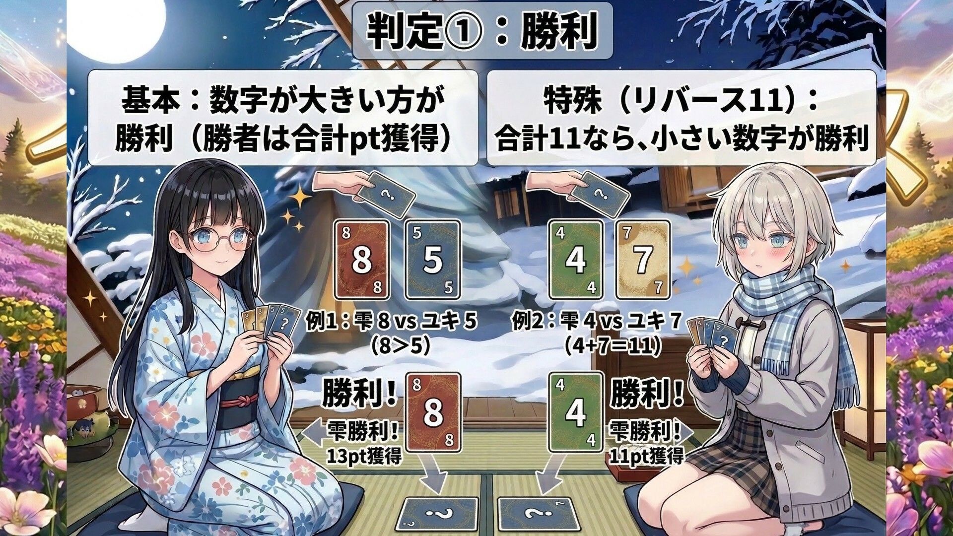 イレブンクロス〜北海道編〜 画像4