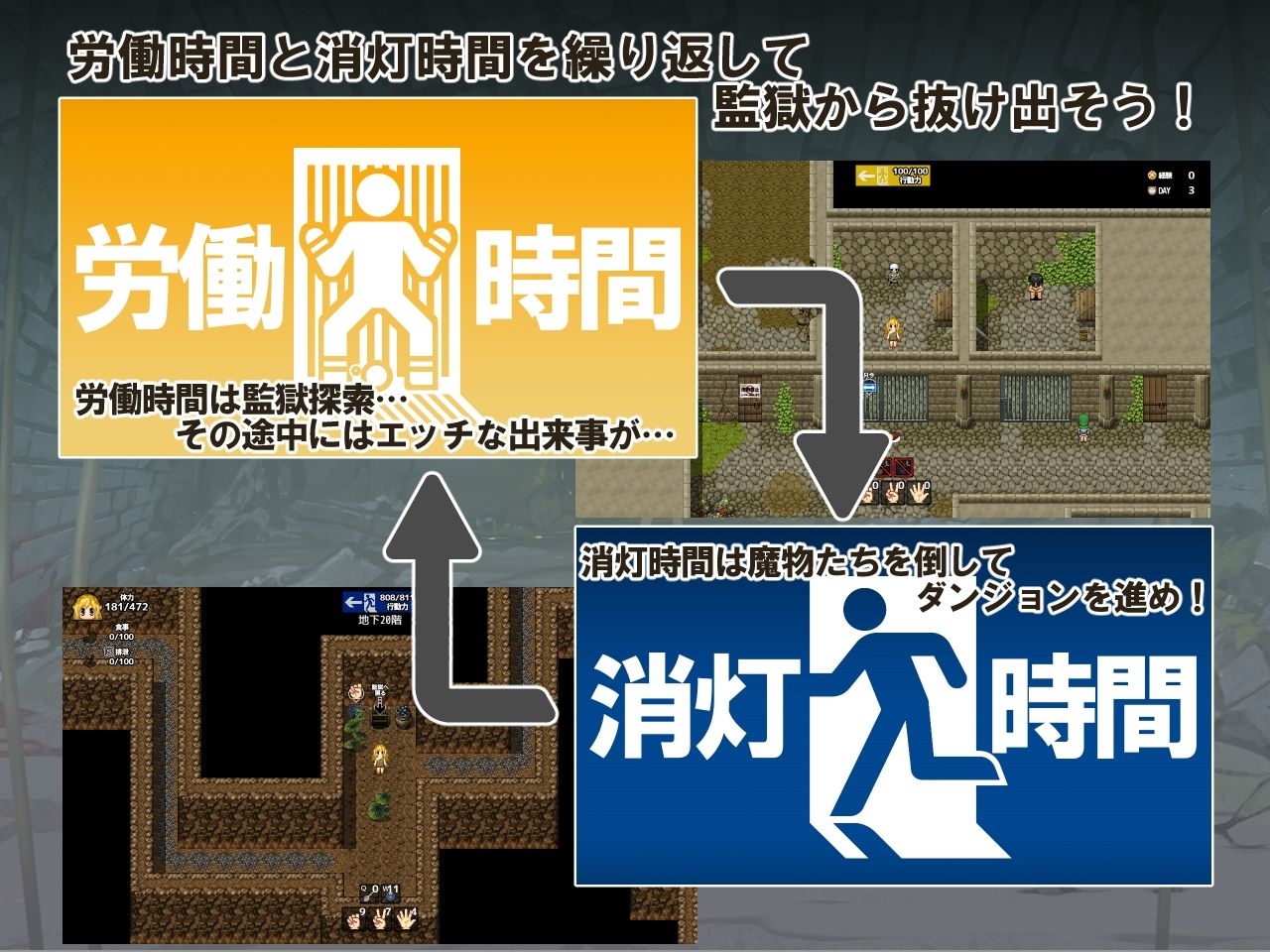 監獄脱出サバイバルRPG〜おいものじかん〜 サンプル6