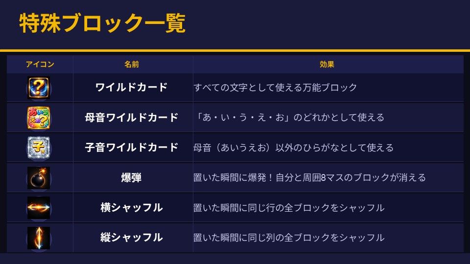 インゴリトリス 画像10