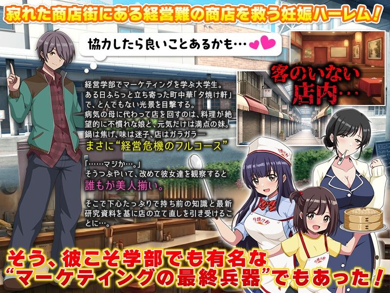 いらっしゃいませ！夕焼け軒です！ 【シャッター商店街ハーレム拡張版】 サンプル2