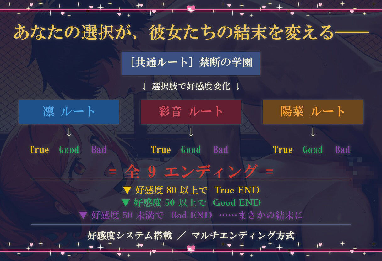 禁恋〜恋愛禁止校で、僕たちは出会った〜のサンプル画像10