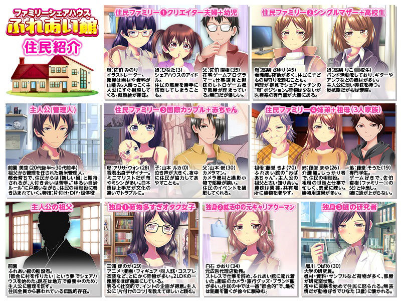 妊娠管理SLG ファミリーシェアハウス  ふれあい館 サンプル3