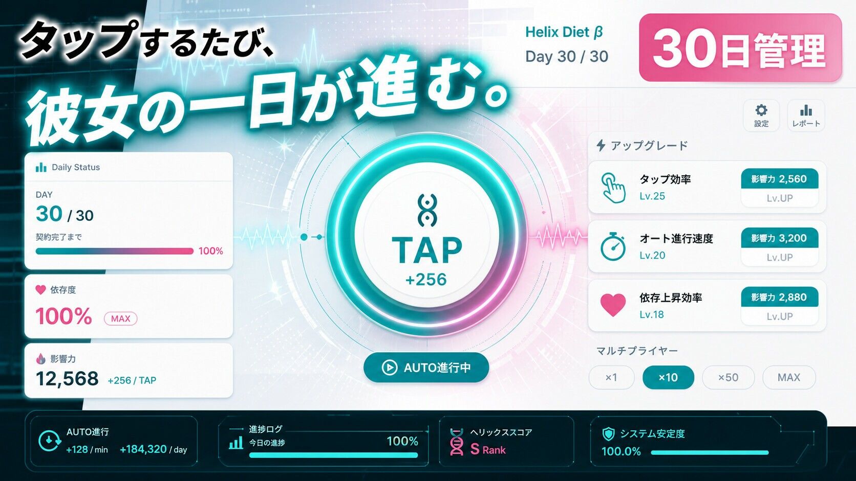 30日で堕ちる巨乳後輩OLの催●ダイエット 画像2