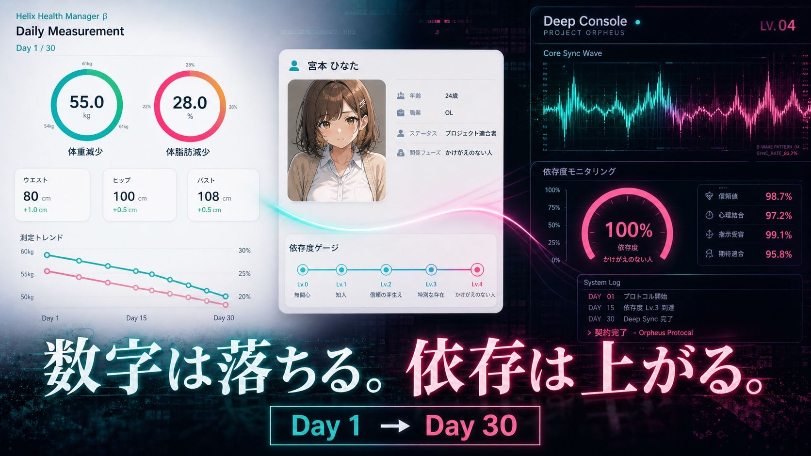 30日で堕ちる巨乳後輩OLの催●ダイエット 画像5