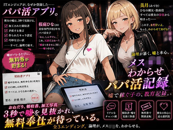 嘘つき後輩わからせ契約 〜専門学校の金欠メス〇キ〜