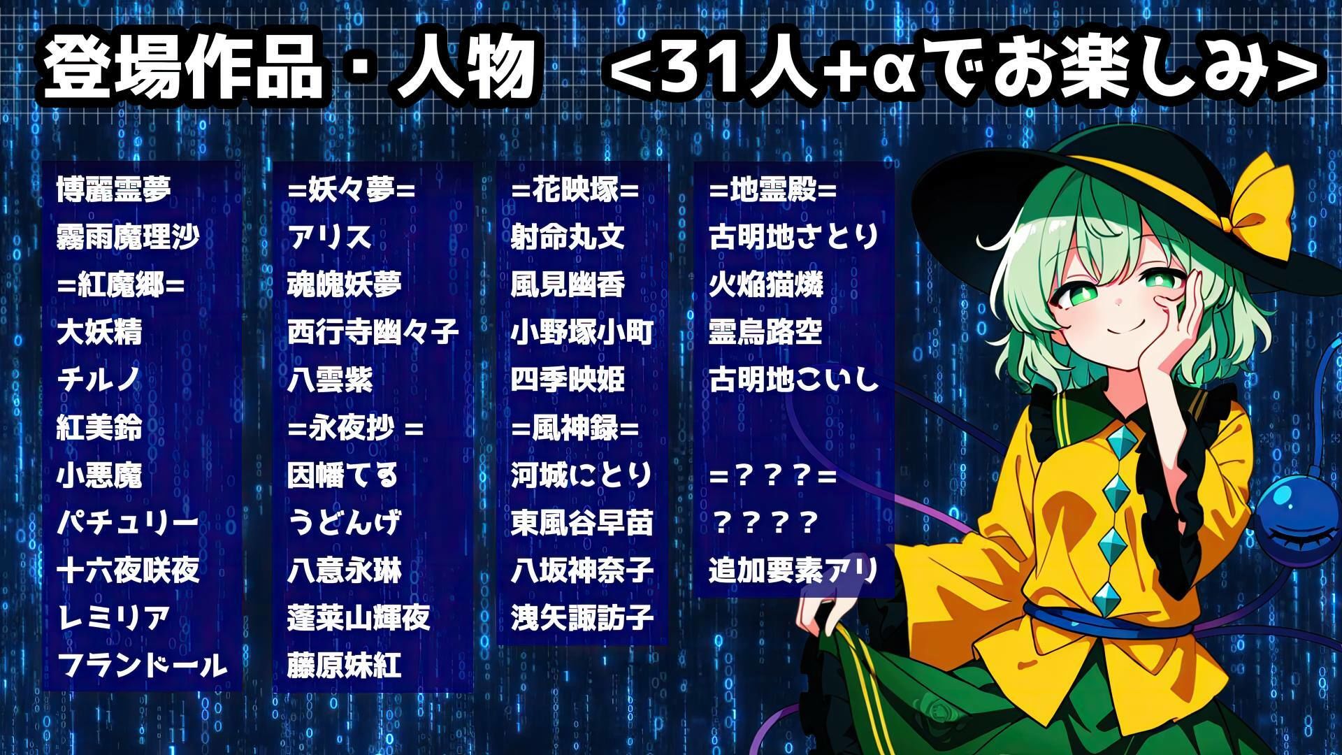 催●アプリで31人の幻想郷娘を完服させろのサンプル画像5