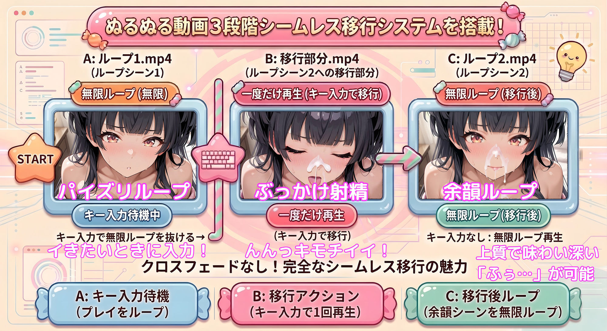 【動くパイズリぶっかけ】イミテーション・キャンディ 〜清楚擬態系アイドルにパイズリしてもらい、好きなタイミングでぶっかけ顔射して、射精後の余韻シーンも60fpsぬるぬる動画で楽しめるミニゲーム〜 サンプル3