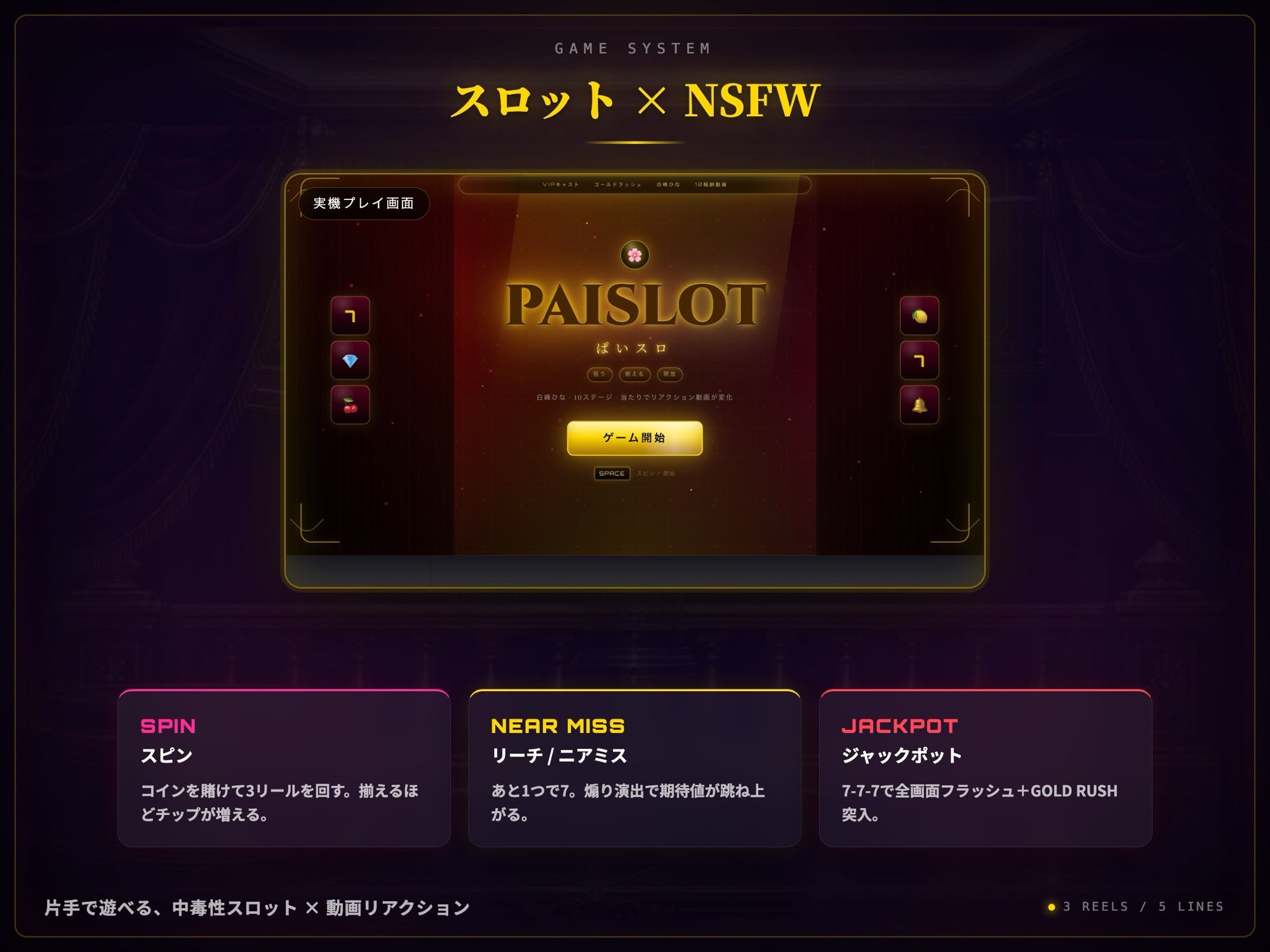 PAISLOT ぱいスロ 〜回すほど白峰ひなが変わっていく、地下裏カジノ連動スロット〜 画像2