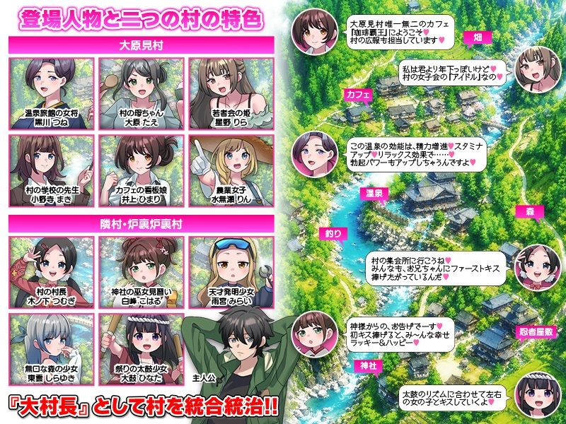 妊娠ハーレム生活シミュレーションのサンプル画像7