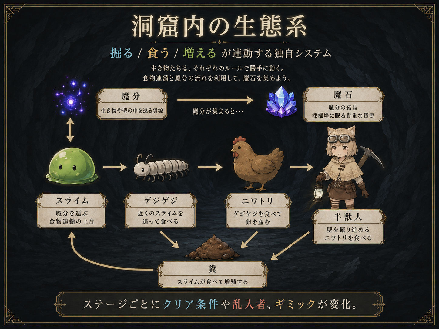 勇者のくせに転生したら青スライムだったのですが、なにか?のサンプル画像5