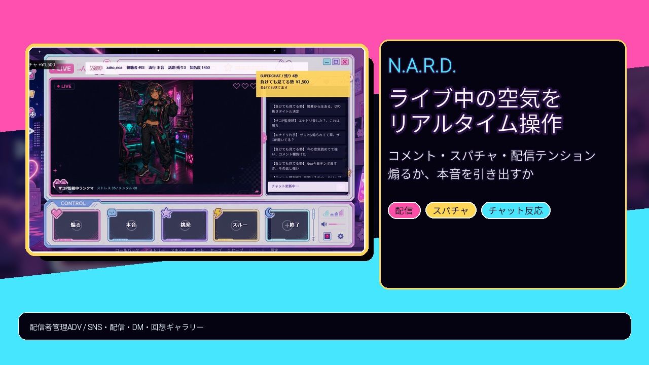 NARD 配信者をプロデュース! 何でもやるって言ったよね? 画像5