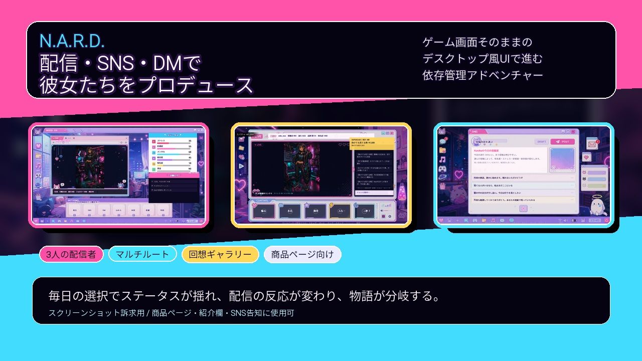 NARD 配信者をプロデュース! 何でもやるって言ったよね? 画像7