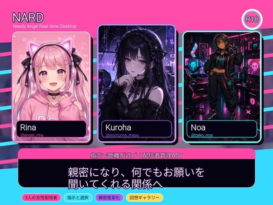 【スマホ対応】NARD 配信者をプロデュース！ 何でもやるって言ったよね？