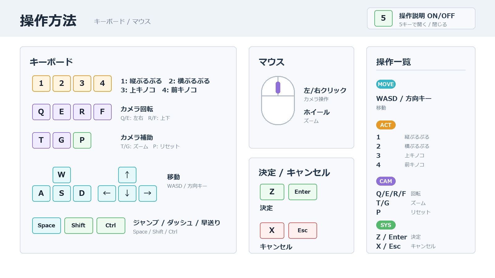 ケモミミ少女と過ごす日々 画像1