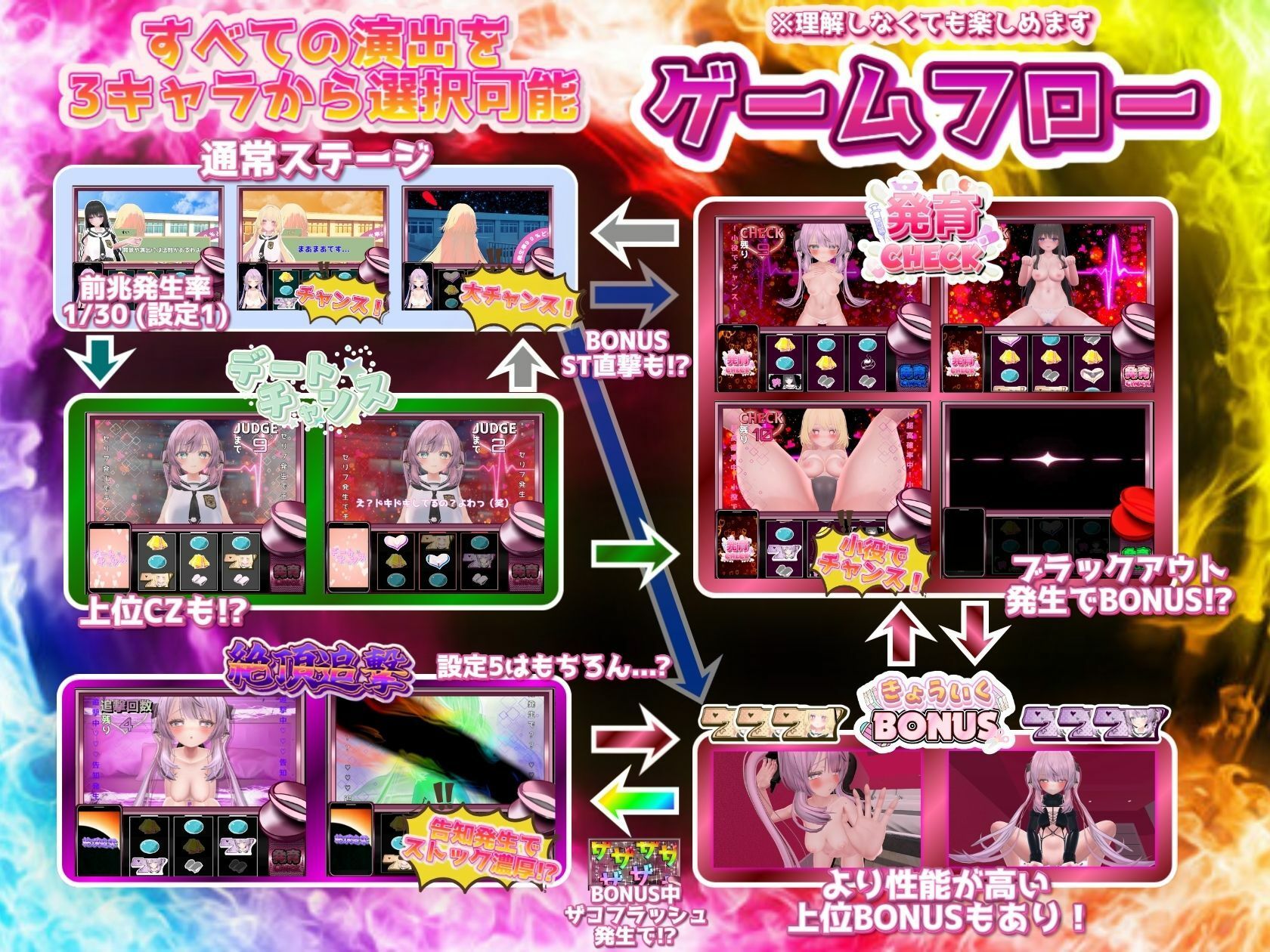 発育チェック サンプル8