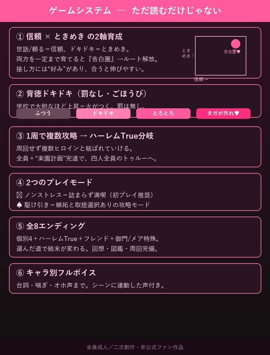 ハレンチ（ハート）アカデミー 〜4人の教え子と、いけない学園生活〜 画像6